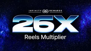 Image of promotional creative for Infinity Rewards 26X Reels Multiplier event.